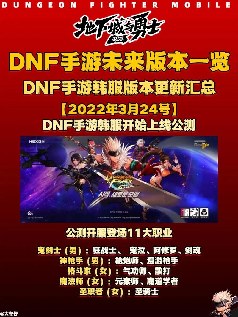 韩服dnf官网最全游戏攻略解说_韩服dnf官网最新游戏技巧通关