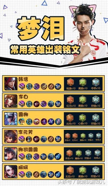 韩信王者荣耀最全游戏攻略解说_韩信王者荣耀最新游戏技巧通关