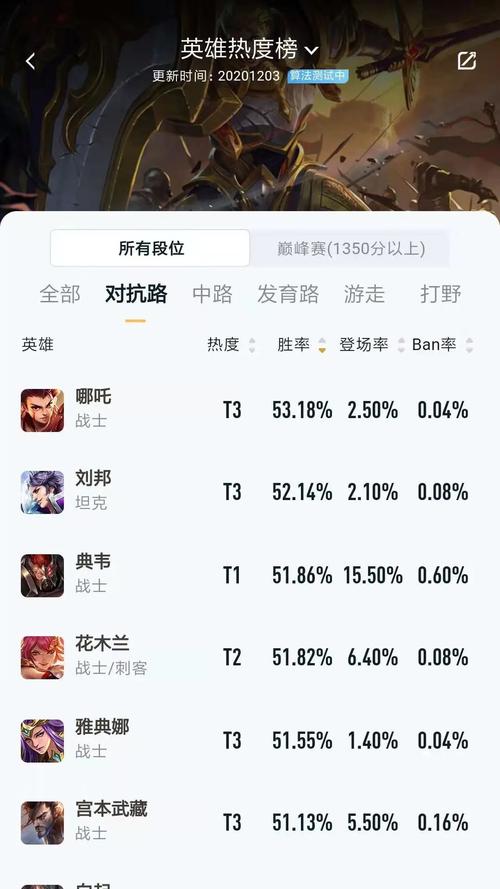 霹雳江湖最全游戏攻略解说_霹雳江湖最新游戏技巧通关