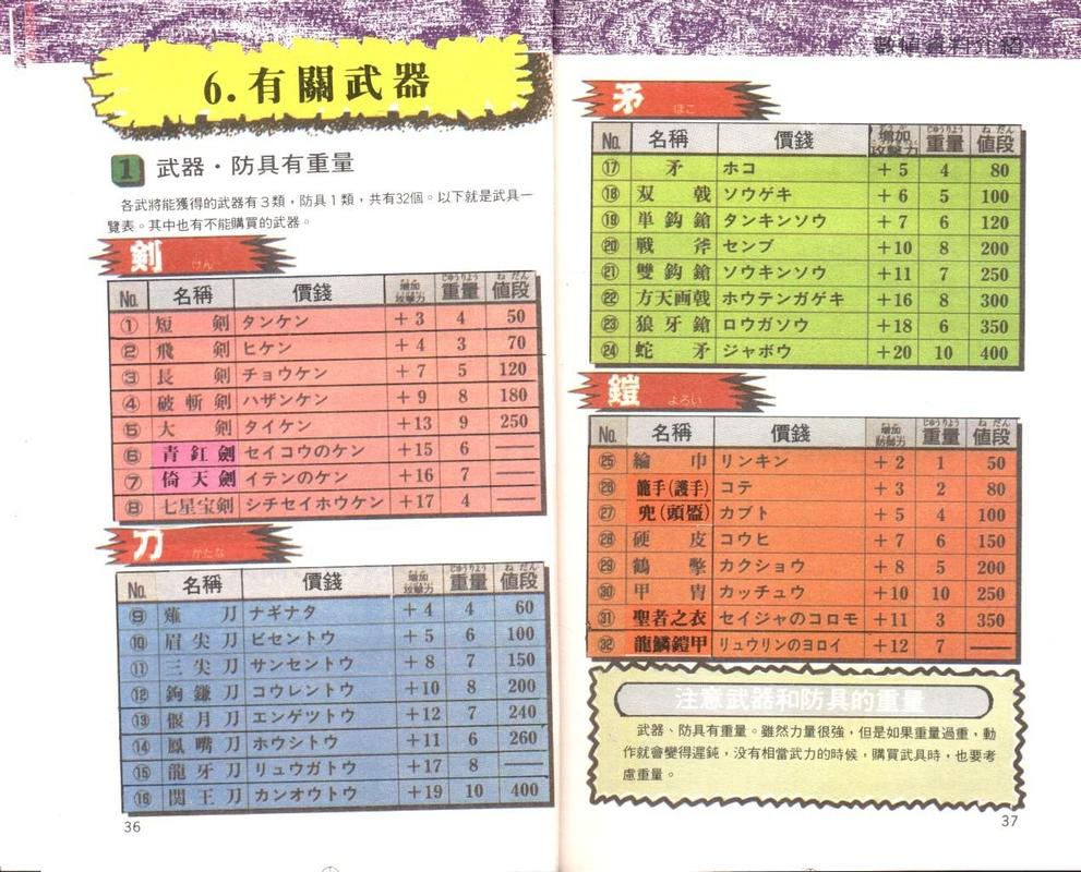 霸王的大陆最全游戏攻略解说_霸王的大陆最新游戏技巧通关