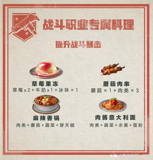 霸波尔奔最全游戏攻略解说_霸波尔奔最新游戏技巧通关