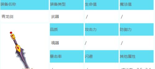 青龙剑游戏攻略解说_青龙剑最新游戏技巧通关