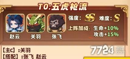 青龙偃月最强阵容搭配与通关技巧_青龙偃月新手入门攻略