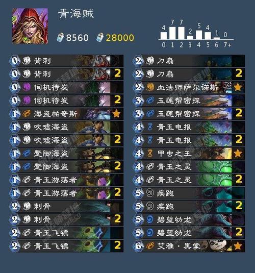 青玉德最全游戏攻略解说_青玉德最新游戏技巧通关