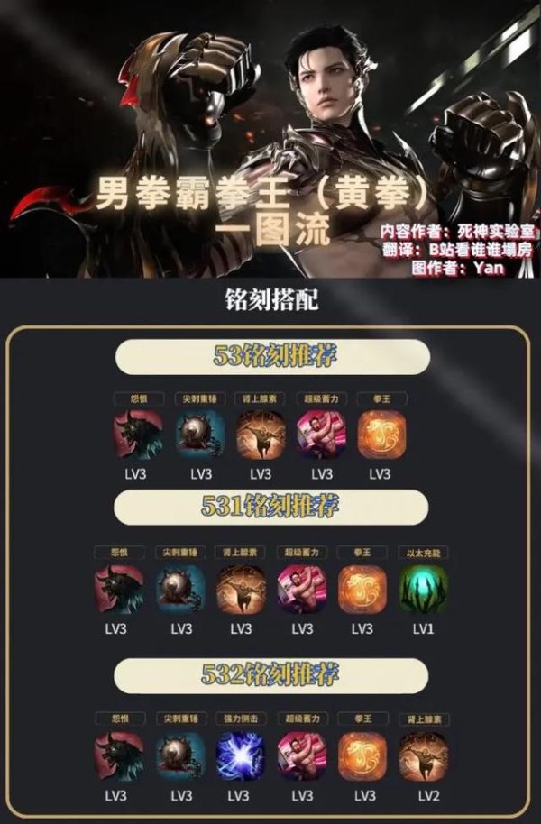 霸拳最全游戏攻略解说_霸拳最新游戏技巧通关