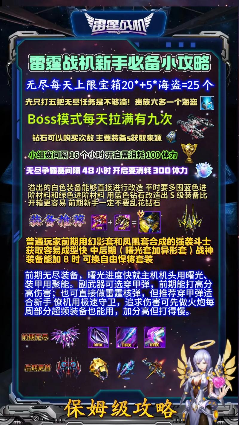 雷霆战机单机版超详细攻略指南_雷霆战机单机版最新技巧助通关