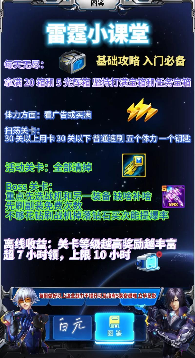 雷霆战机完整版最全游戏攻略解说_雷霆战机完整版最新游戏技巧通关