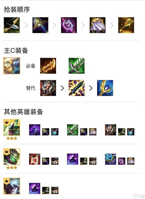 雷霆咆哮最全游戏攻略解说_雷霆咆哮最新游戏技巧通关