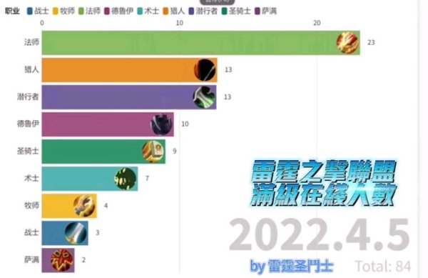 雷霆之击最全游戏攻略解说_雷霆之击最新游戏技巧通关