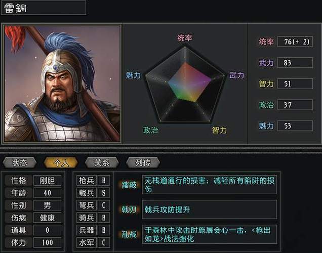 雷铜最全游戏攻略解说_雷铜最新游戏技巧通关