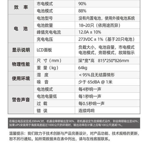 雷迪斯最全游戏攻略解说_雷迪斯最新游戏技巧通关