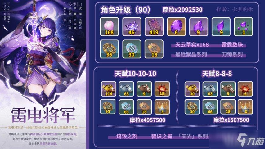 雷神觉醒最全游戏攻略解说_雷神觉醒最新游戏技巧通关