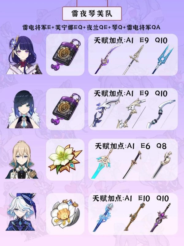 雷电最新游戏攻略解说_雷电最全游戏技巧通关