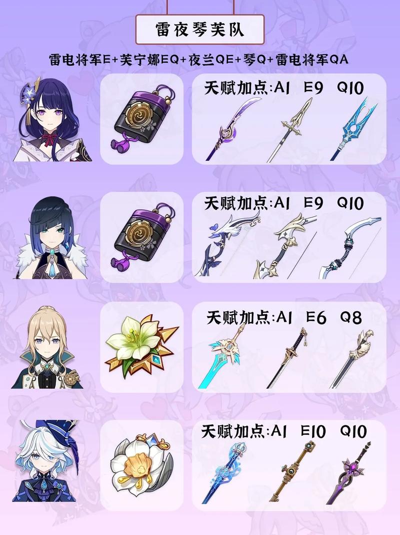 雷电最新游戏攻略解说_雷电最全游戏技巧通关