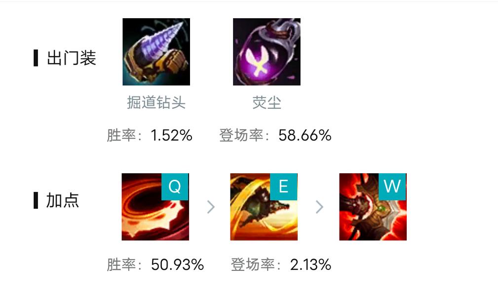 雷克顿最全游戏攻略解说_雷克顿最新游戏技巧通关