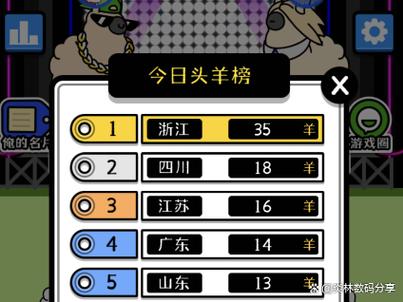 雨火游戏全攻略解析_雨火最新技巧助你轻松通关