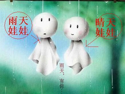 雨天娃娃最全游戏攻略解说_雨天娃娃最新游戏技巧通关