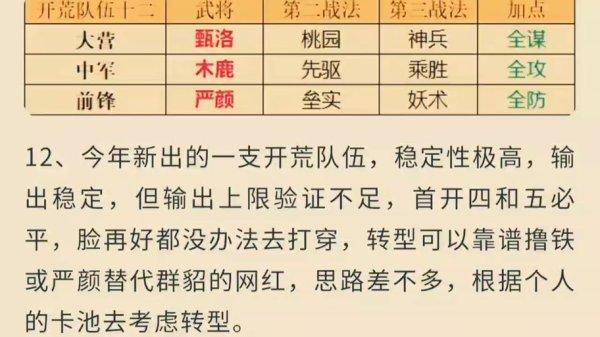 陆抗最全游戏攻略解说_陆抗最新游戏技巧通关