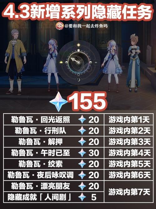 隐藏任务最全游戏攻略解说_隐藏任务最新游戏技巧通关