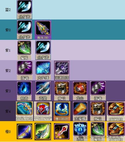 隐刺最全游戏攻略解说_隐刺最新游戏技巧通关