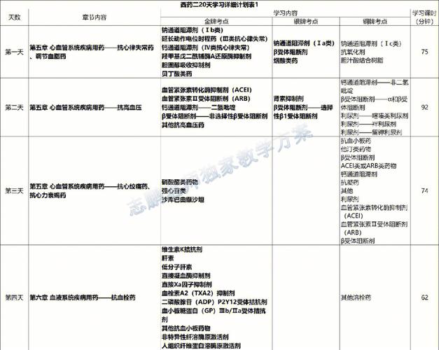 降临地球全流程攻略秘籍_降临地球高效通关技巧