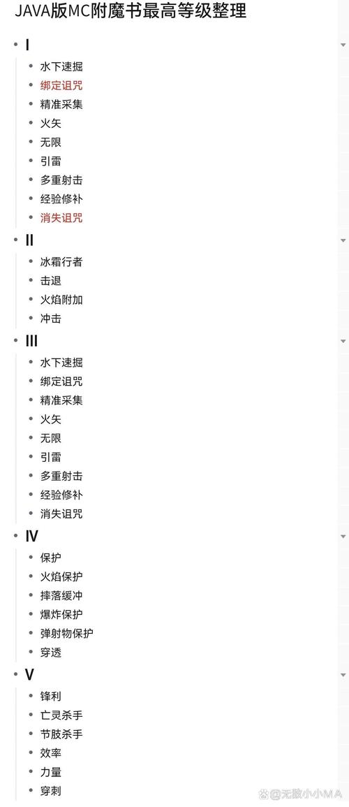 附魔书使用全攻略_附魔书最新技巧获取