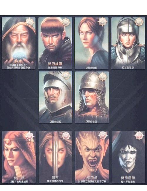 阿瓦隆角色全解析与游戏技巧通关_阿瓦隆角色玩法及策略指南