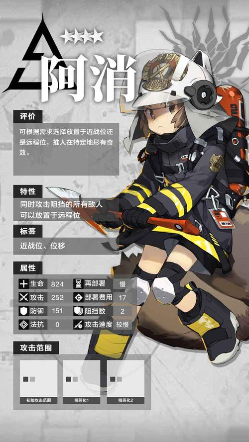 阿消最全游戏攻略解说_阿消最新游戏技巧通关