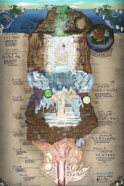 阿比斯最全游戏攻略解说_阿比斯最新游戏技巧通关