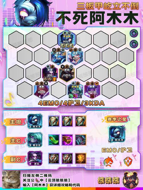 阿木木最全游戏攻略解说_阿木木最新游戏技巧通关