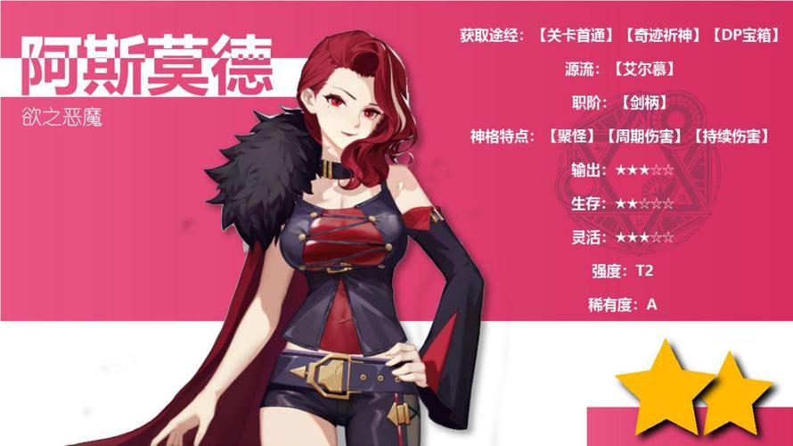 阿斯莫德最全游戏攻略解说_阿斯莫德最新游戏技巧通关