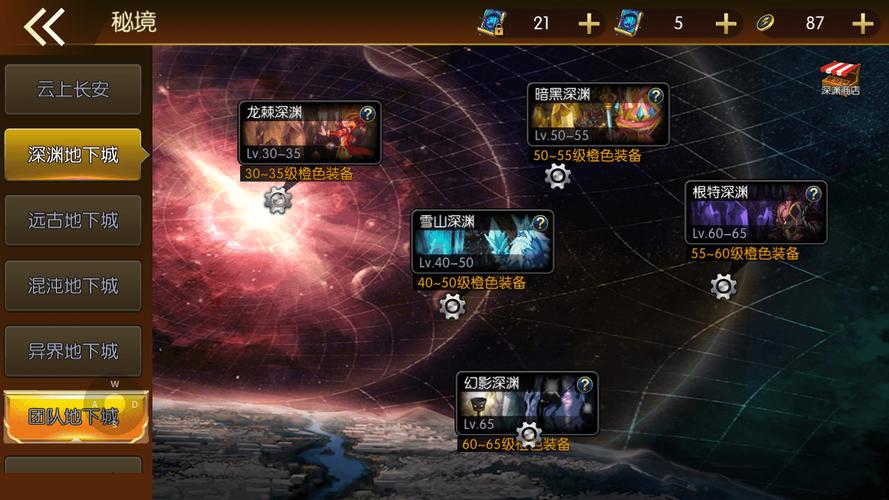 阿拉德勇士全方面攻略技巧