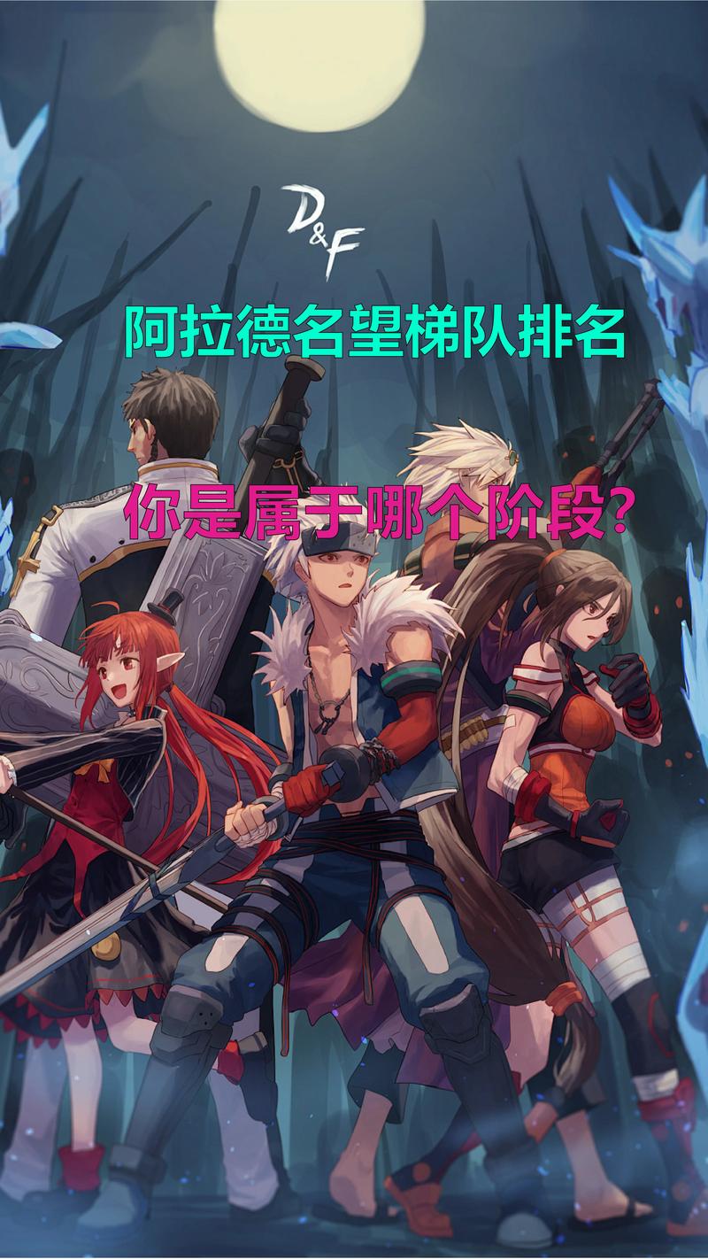 阿拉德勇士全方面攻略技巧