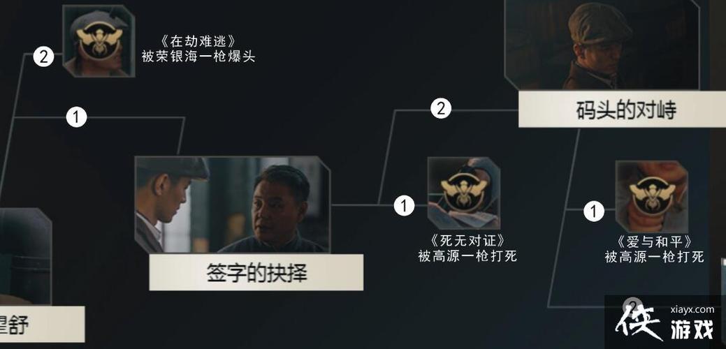 阿尼玛格斯最全游戏攻略解说_阿尼玛格斯最新游戏技巧通关