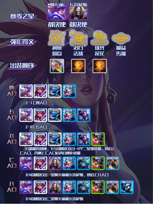 阿卡利最全游戏攻略解说_阿卡利最新游戏技巧通关