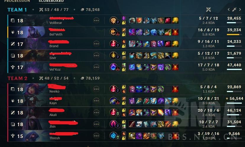 阿卡利最全游戏攻略解说_阿卡利最新游戏技巧通关