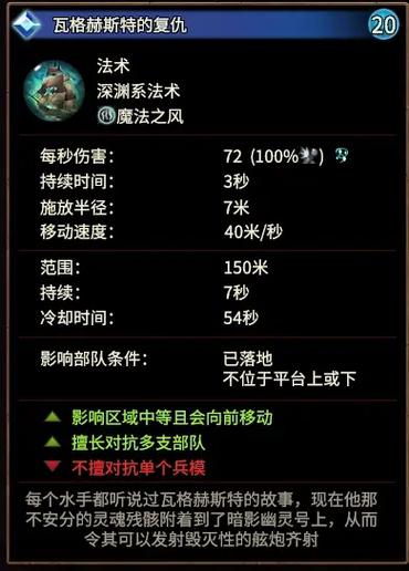 阿佐格最全游戏攻略解说_阿佐格最新游戏技巧通关