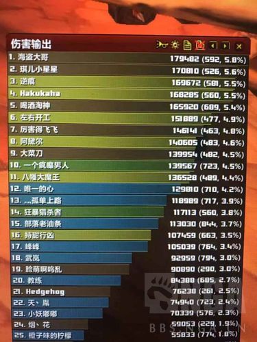 阿什坎迪最全游戏攻略解说_阿什坎迪最新游戏技巧通关