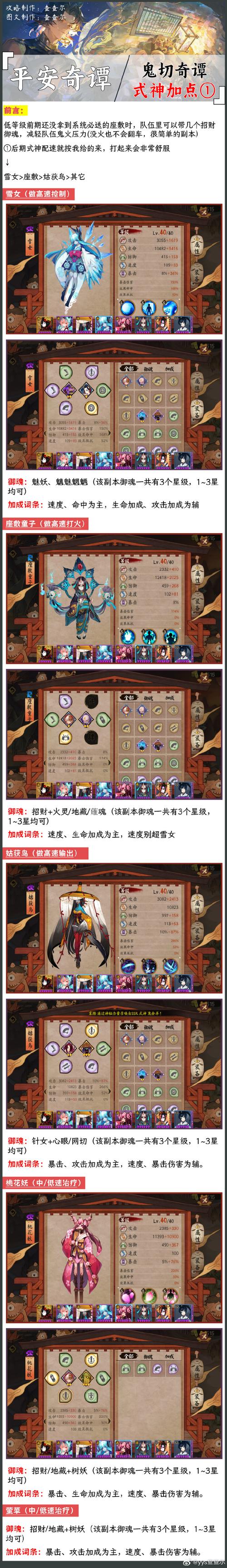 阴阳师鬼切最全游戏攻略解说_阴阳师鬼切最新游戏技巧通关