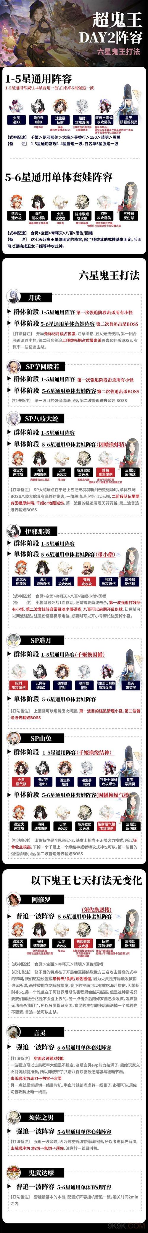 阴阳师超鬼王超详细打法攻略_阴阳师超鬼王阵容御魂搭配推荐