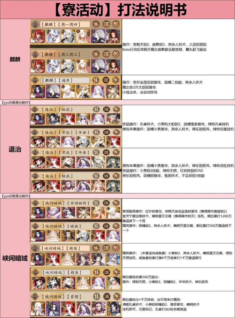 阴阳师角色全角色培养攻略_阴阳师最新阵容搭配技巧