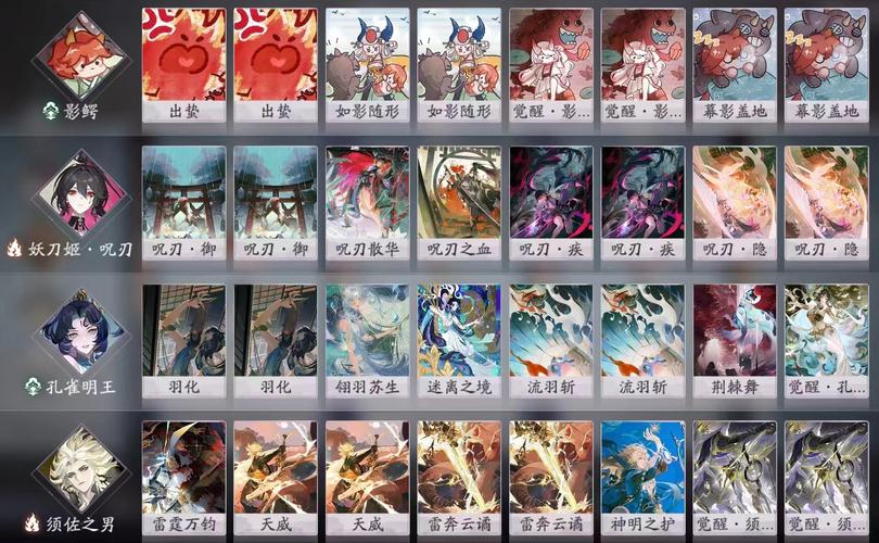 阴阳师百闻牌全卡组搭配及战斗技巧攻略_阴阳师百闻牌最新玩法解析