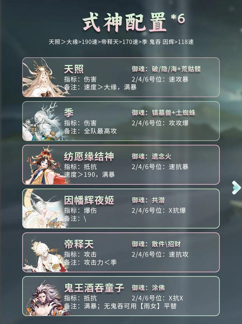 阴阳师最新更新全解析_阴阳师更新版本最强阵容搭配