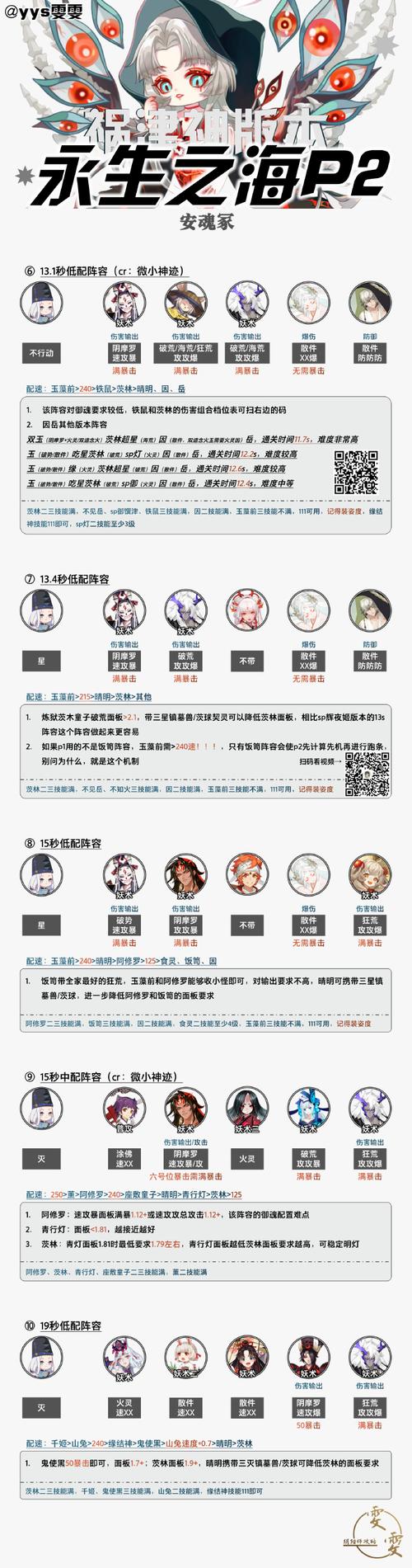 阴阳师最新更新全解析_阴阳师更新版本最强阵容搭配