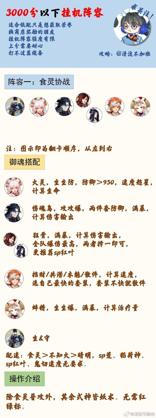 阴阳师式神全角色培养攻略_阴阳师式神战斗阵容搭配技巧