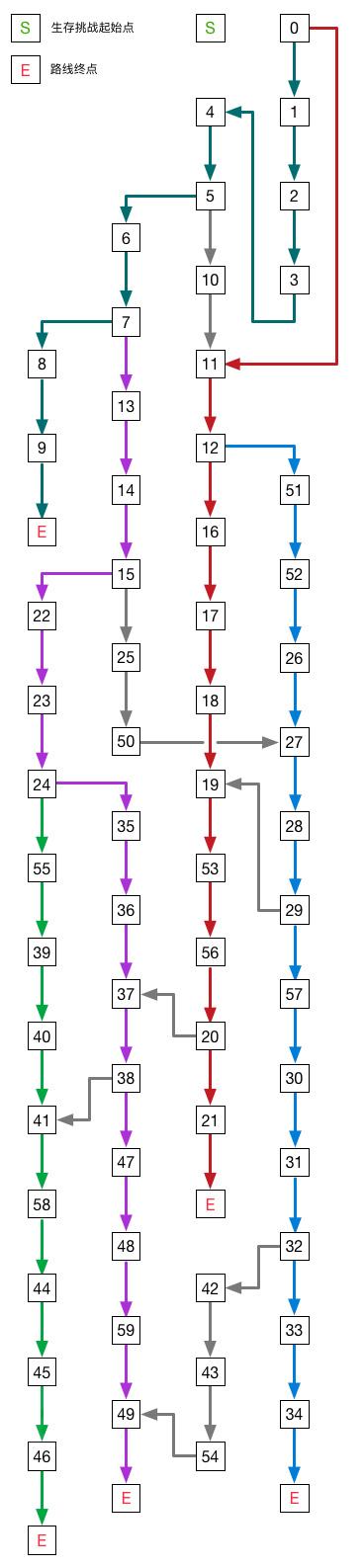 闪连游戏最全攻略解说_闪连最新技巧通关