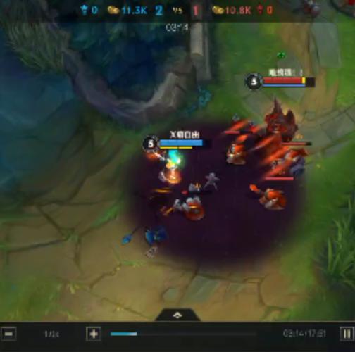 闪转腾挪最全游戏攻略解说_闪转腾挪最新游戏技巧通关