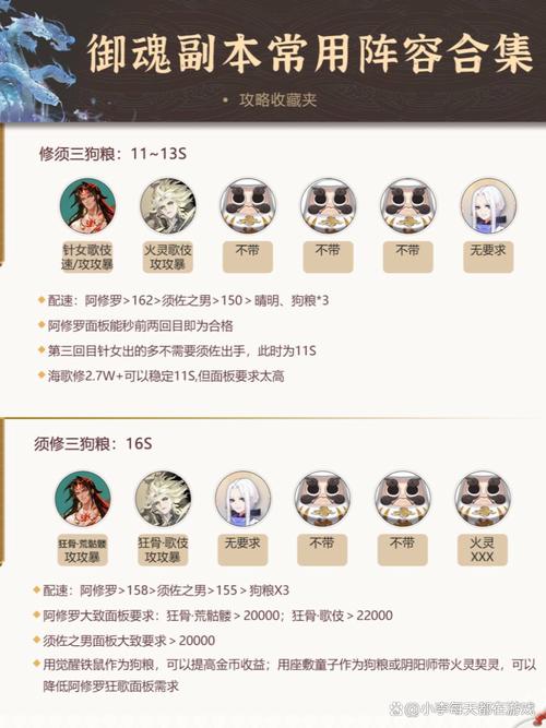 阴阳师下载_阴阳师最新技巧与通关攻略