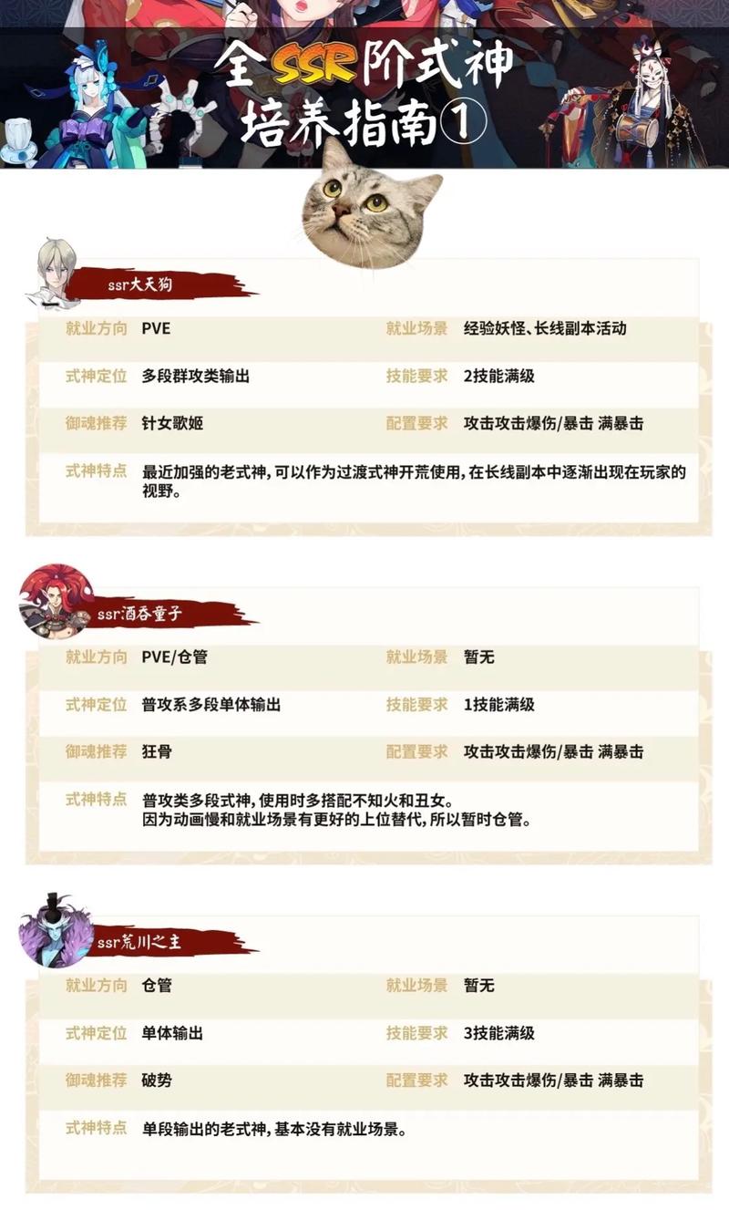 阴阳师下载_阴阳师最新技巧与通关攻略