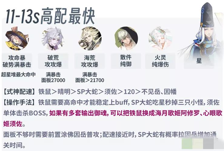 阴阳师2最新副本通关技巧与阵容搭配